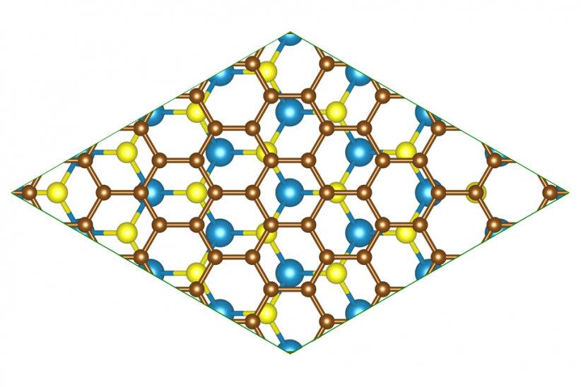 Geometria struktury dwuwymiarowej grafen/MoS2 badanej w pracy (zielona ramka oznacza granice superkomórki periodycznej) Geometria struktury dwuwymiarowej grafen/MoS2 badanej w pracy (zielona ramka oznacza granice superkomórki periodycznej)